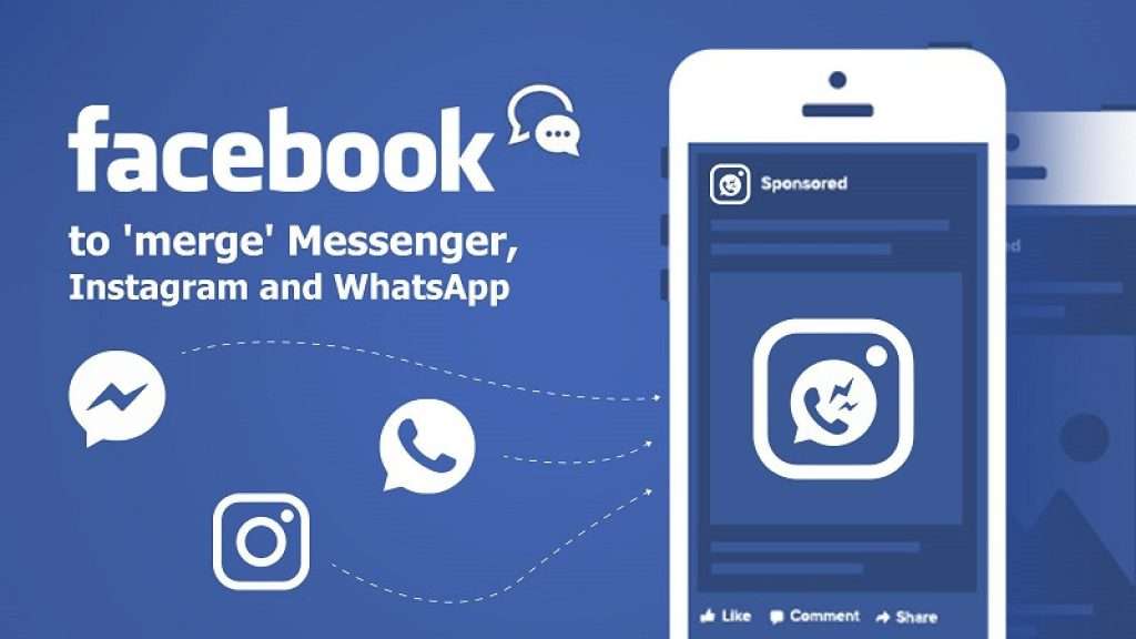 Facebook-Messenger-Instagram-WhatsApp