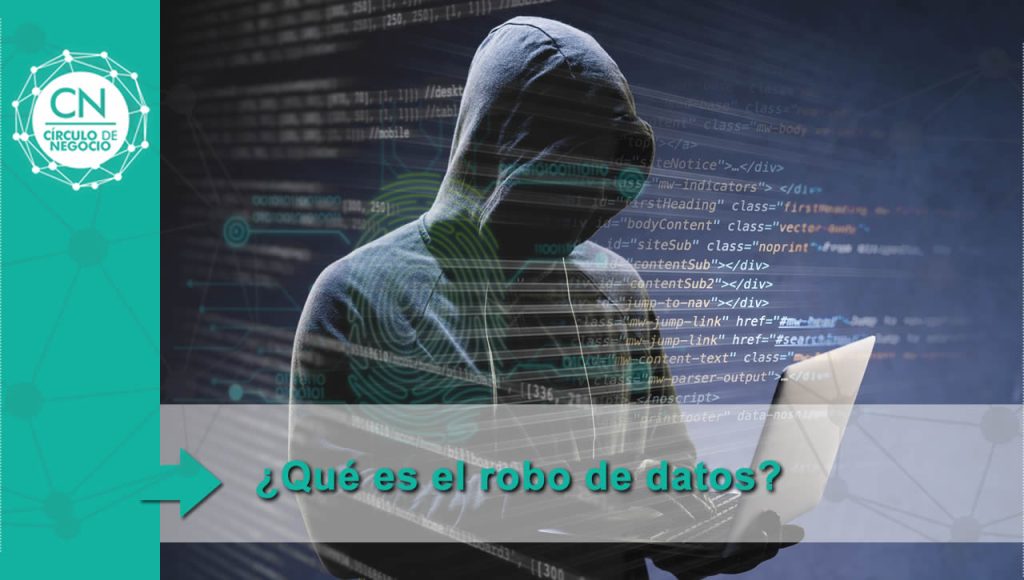 ¿Qué es el robo de datos?