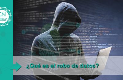 ¿Qué es el robo de datos?